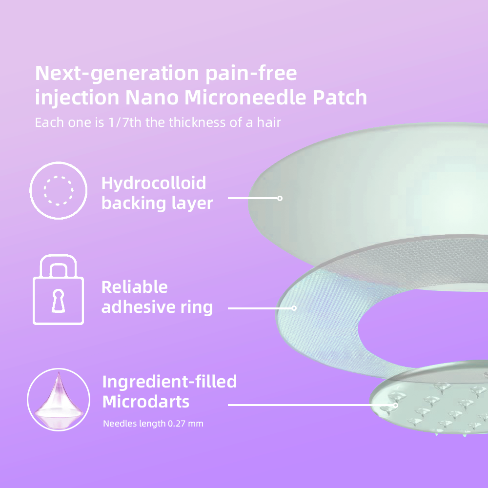 [See results in 7 days]✅ 𝐓𝐋𝗢𝐏𝐀® 𝐒𝐌𝐆𝗧-𝗚𝐋𝐏-1 Nano Microneedle Patch（Painless, long-lasting, addressing diabetes, obesity, and cardiovascular diseases）✨