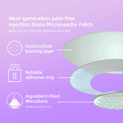 [See results in 7 days]✅ 𝐓𝐋𝗢𝐏𝐀® 𝐒𝐌𝐆𝗧-𝗚𝐋𝐏-1 Nano Microneedle Patch（Painless, long-lasting, addressing diabetes, obesity, and cardiovascular diseases）✨