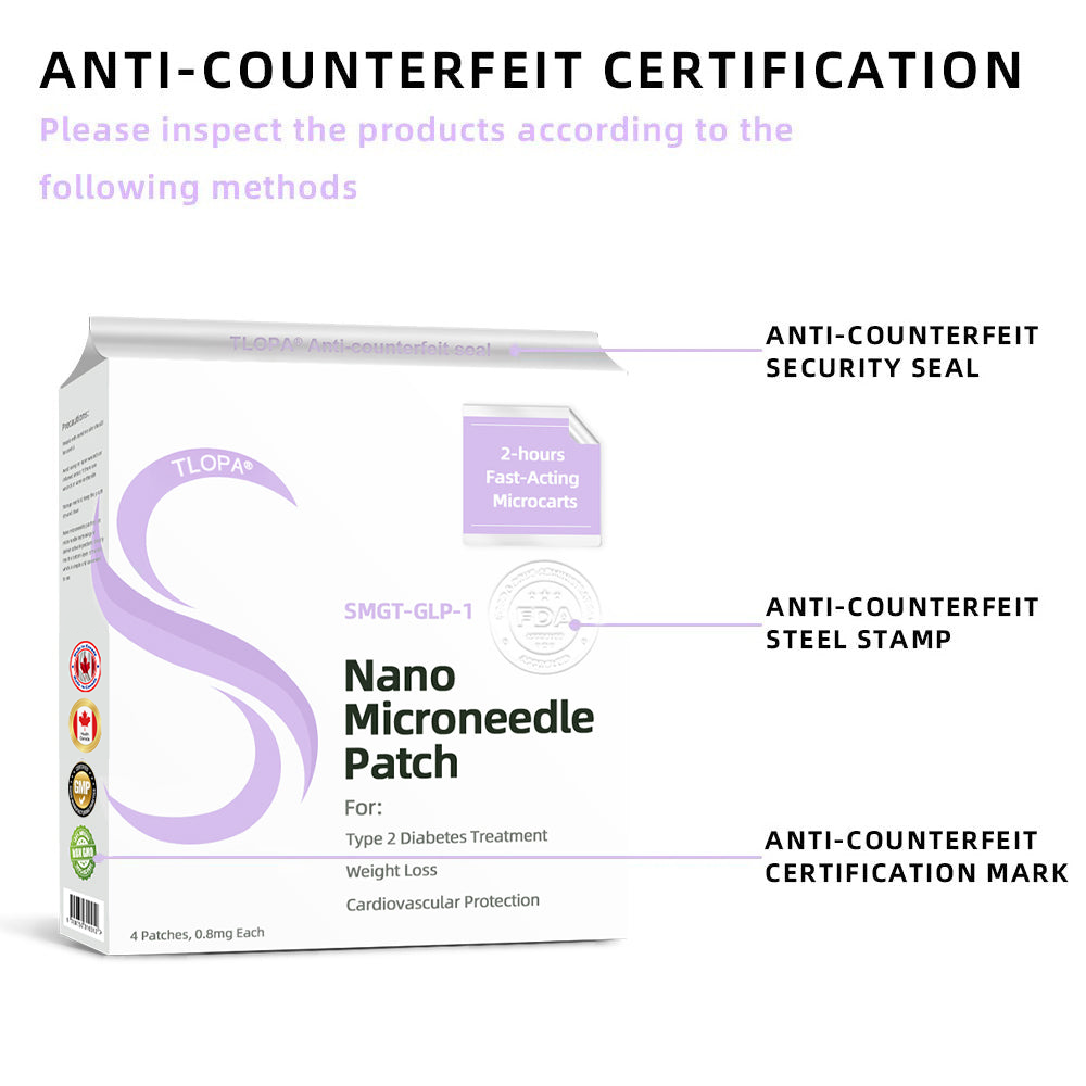 [See results in 7 days]✅ 𝐓𝐋𝗢𝐏𝐀® 𝐒𝐌𝐆𝗧-𝗚𝐋𝐏-1 Nano Microneedle Patch（Painless, long-lasting, addressing diabetes, obesity, and cardiovascular diseases）✨