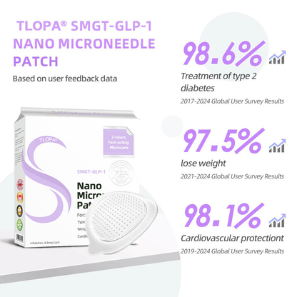 [See results in 7 days]✅ 𝐓𝐋𝗢𝐏𝐀® 𝐒𝐌𝐆𝗧-𝗚𝐋𝐏-1 Nano Microneedle Patch（Painless, long-lasting, addressing diabetes, obesity, and cardiovascular diseases）✨